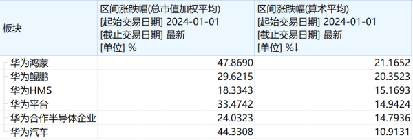 九游体育娱乐网尽管本年第三季度规划性现款流净额大幅增长-九游(中国体育)娱乐 官方网站 登录入口