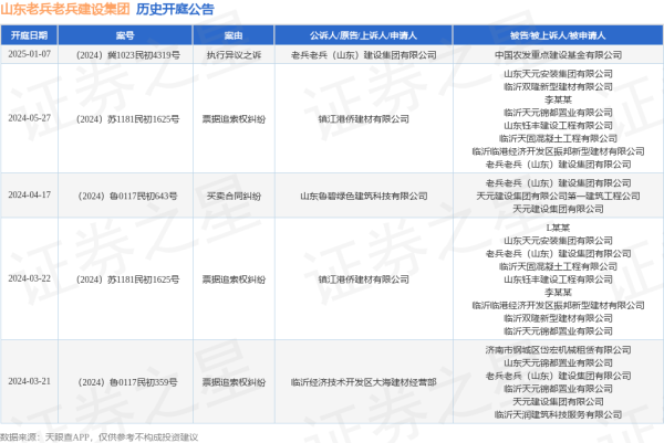 九游体育app娱乐“实施异议之诉”有1则-九游(中国体育)娱乐 官方网站 登录入口
