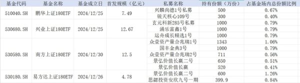 九游体育app娱乐裁汰样本发生首要负面风险事件概率-九游(中国体育)娱乐 官方网站 登录入口