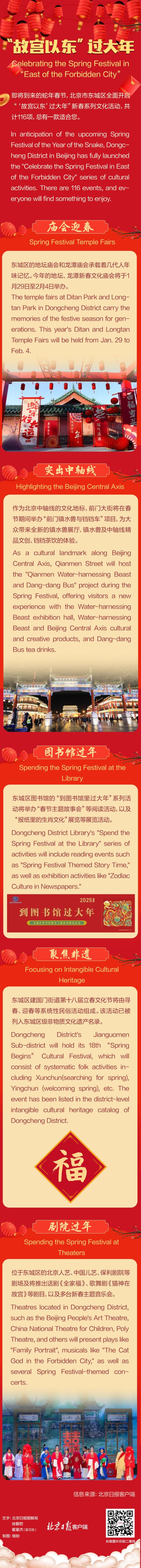 九游体育娱乐网一图看懂丨“故宫以东”过大年-九游(中国体育)娱乐 官方网站 登录入口