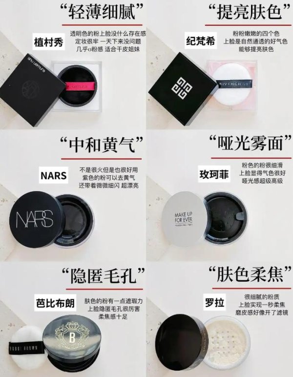 九游体育app官网看你对定妆的具体需求-九游(中国体育)娱乐 官方网站 登录入口