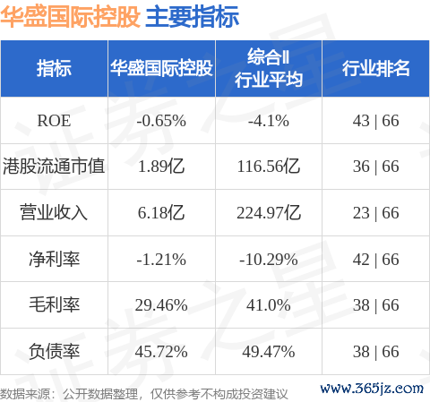 九游体育app(中国)官方网站成交量108.2万股-九游(中国体育)娱乐 官方网站 登录入口