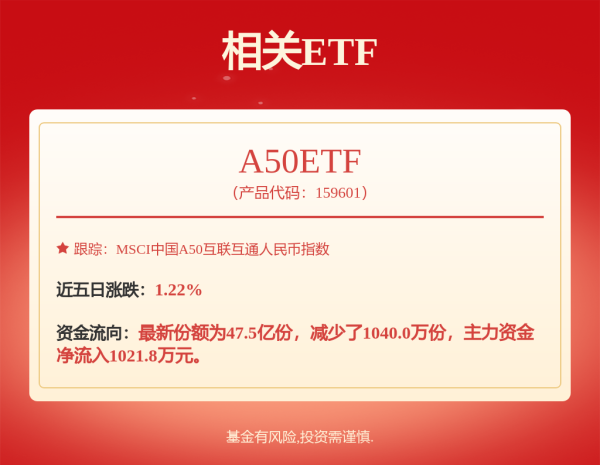 九游体育app官网经中国证券监督处分委员会(「证监会」)批准-九游(中国体育)娱乐 官方网站 登录入口