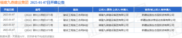 现金九游体育app平台案由为建造工程施工协议纠纷-九游(中国体育)娱乐 官方网站 登录入口