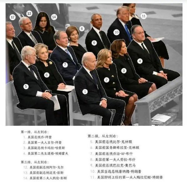 九游体育app(中国)官方网站与他的太太罗莎琳·卡特合葬于他们的花生农场-九游(中国体育)娱乐 官方网站 登录入口