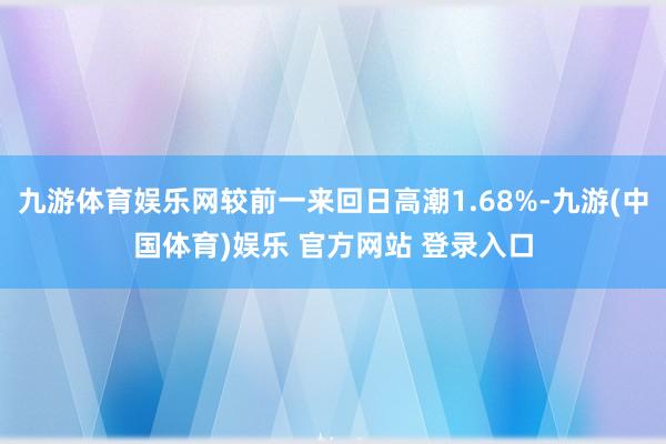 九游体育娱乐网较前一来回日高潮1.68%-九游(中国体育)娱乐 官方网站 登录入口